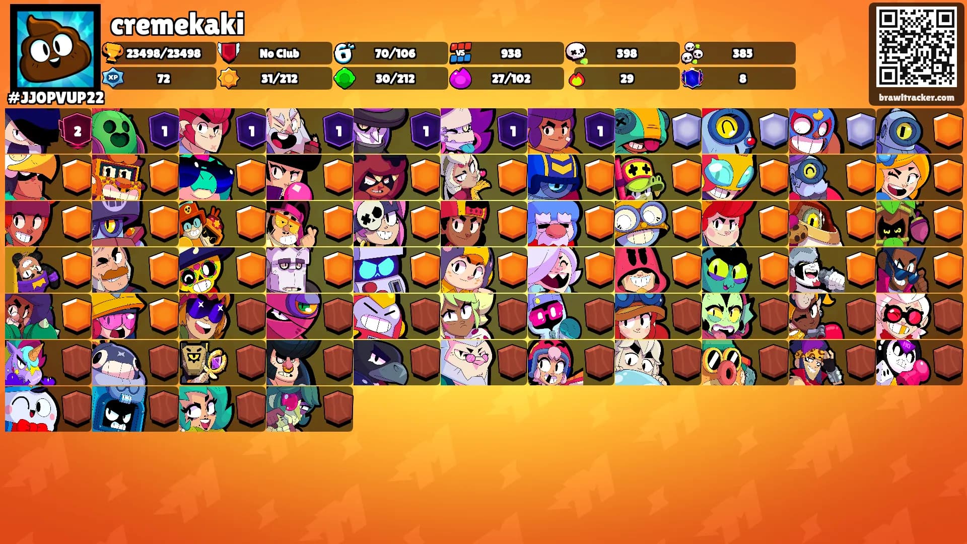 cremekaki's Ranks