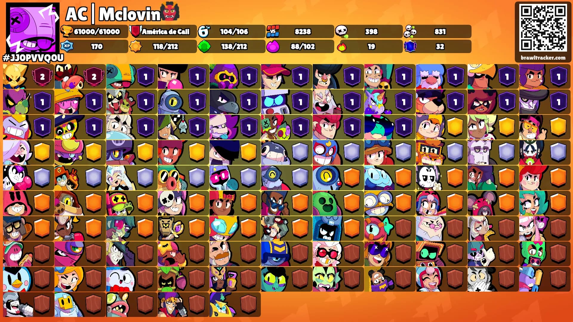 AC|Mclovin👹's Ranks
