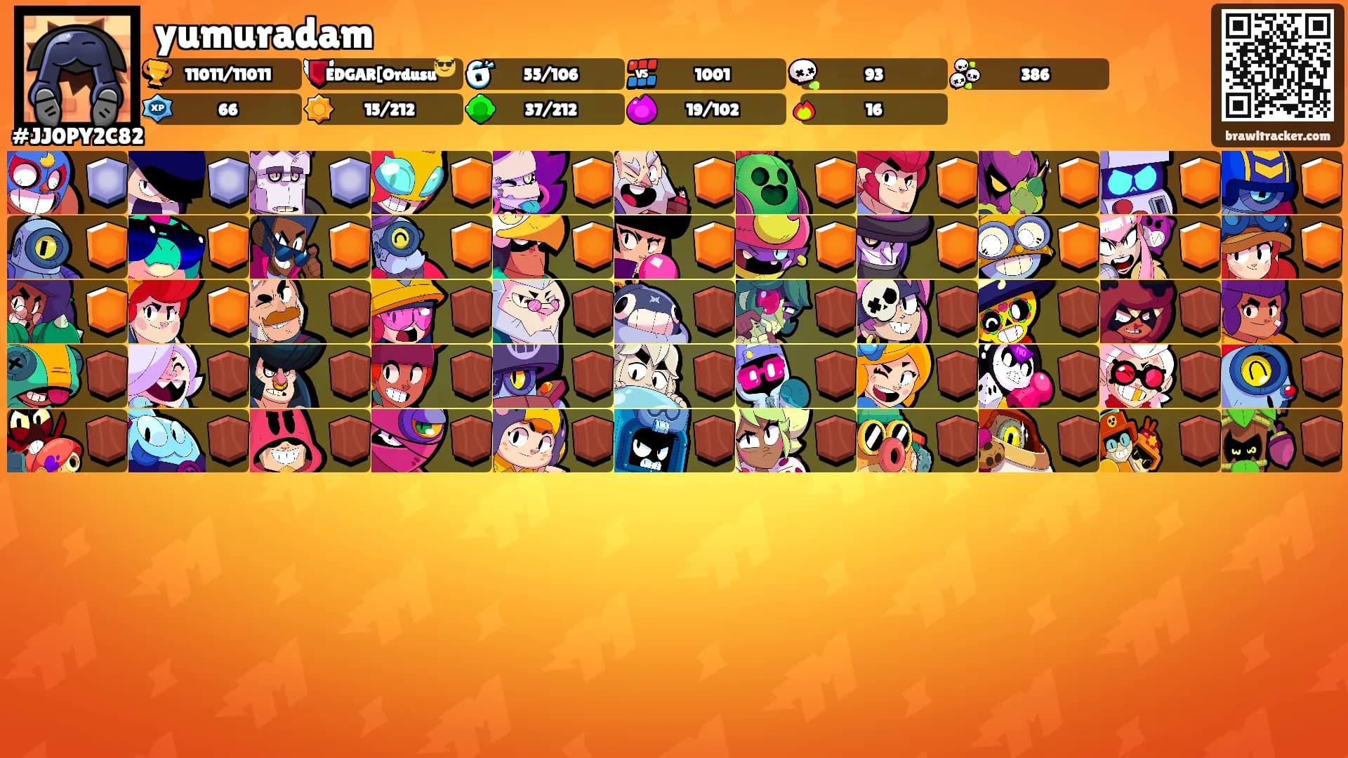 yumuradam's Ranks