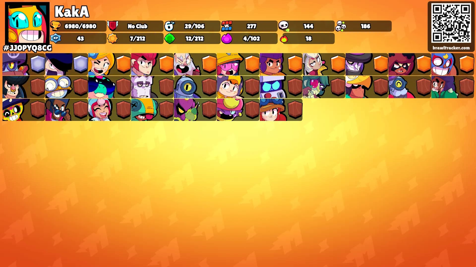KakA's Ranks