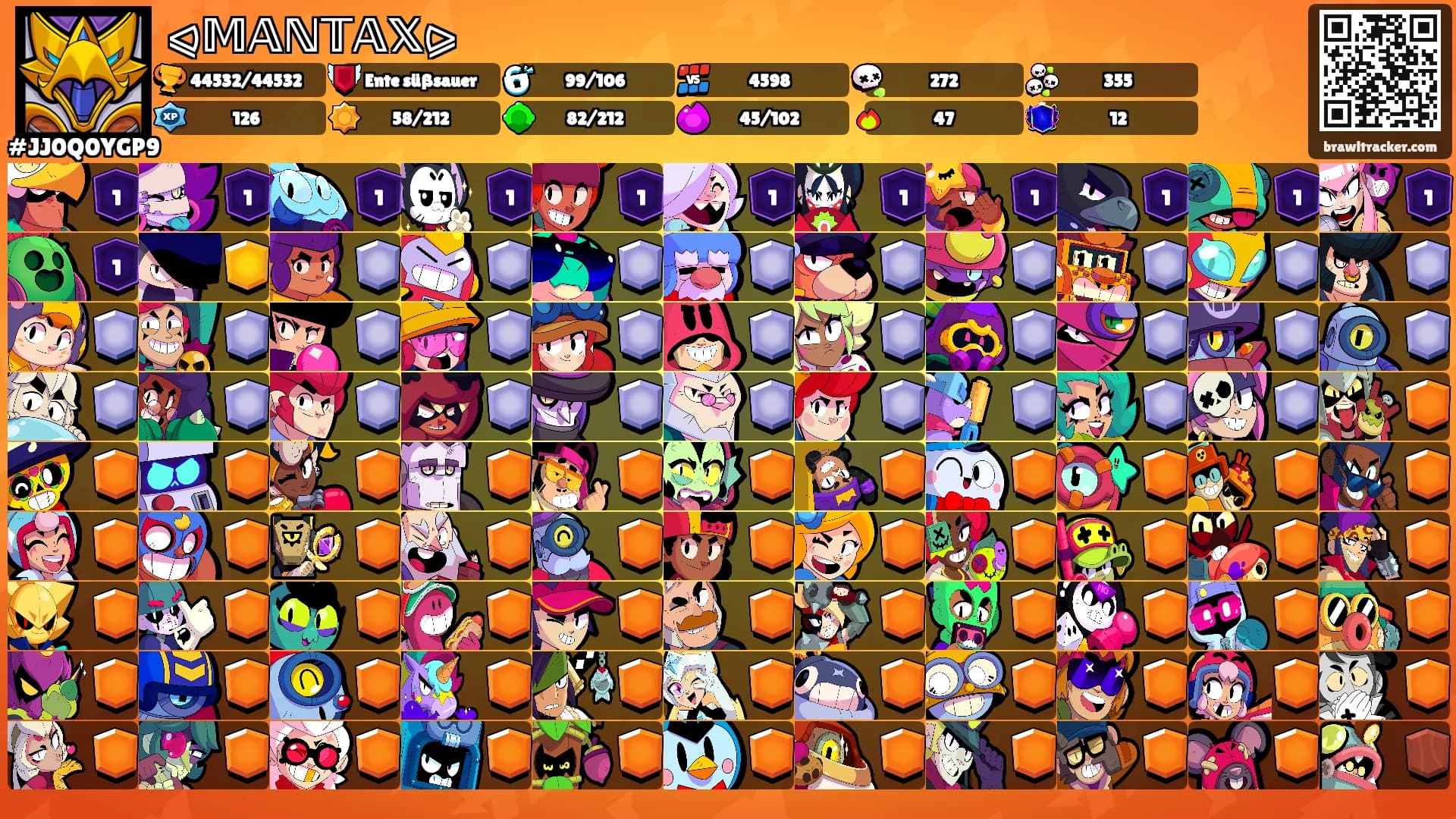 ⪨𝕄𝔸ℕ𝕋𝔸𝕏⪩'s Ranks