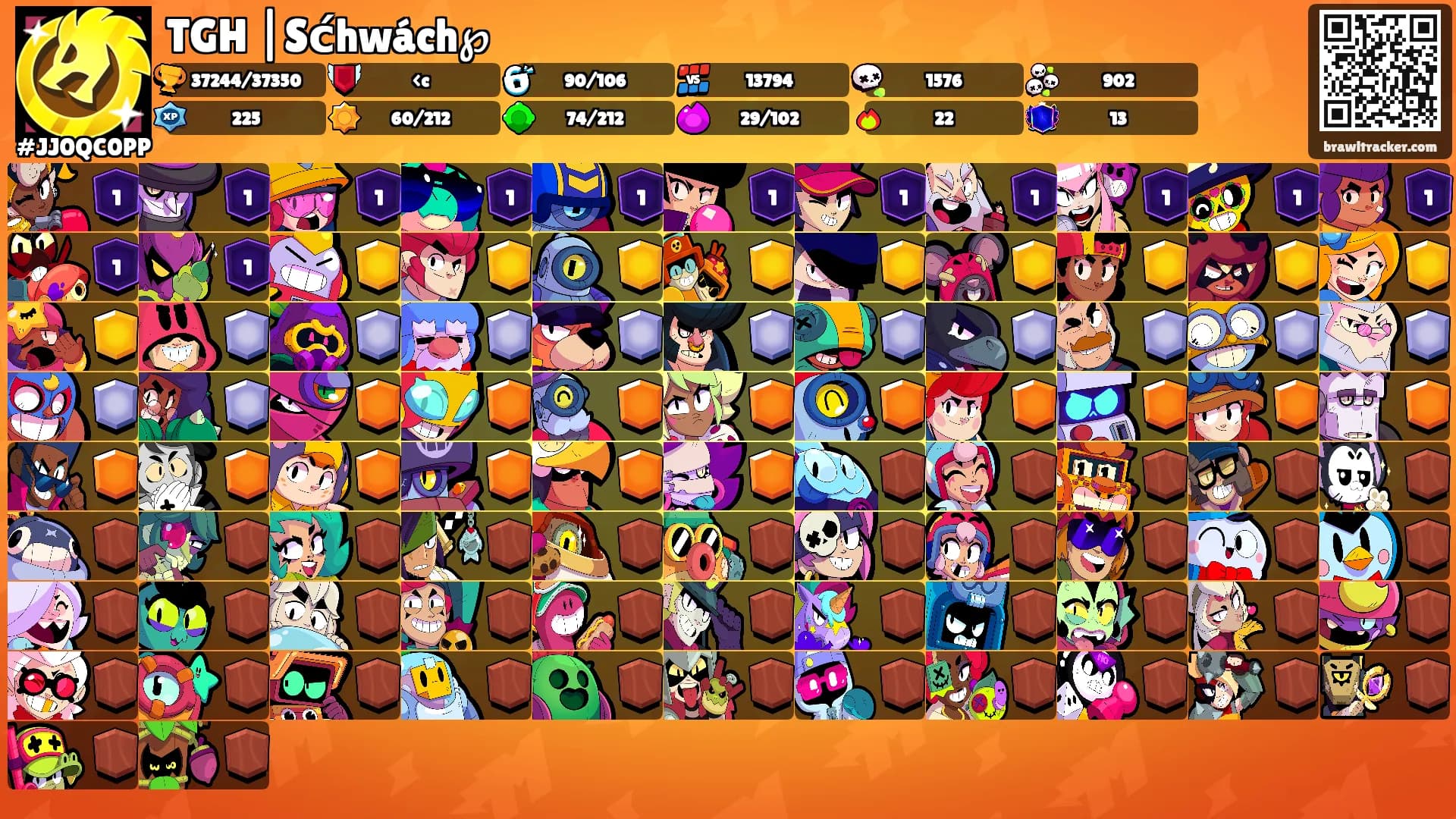 TGH |Sćhwách℘'s Ranks