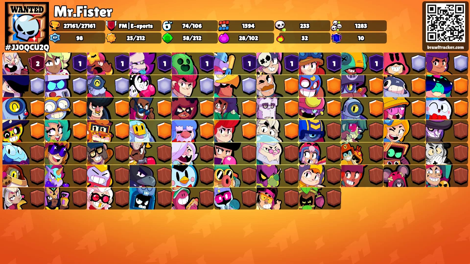 Mr.Fister's Ranks