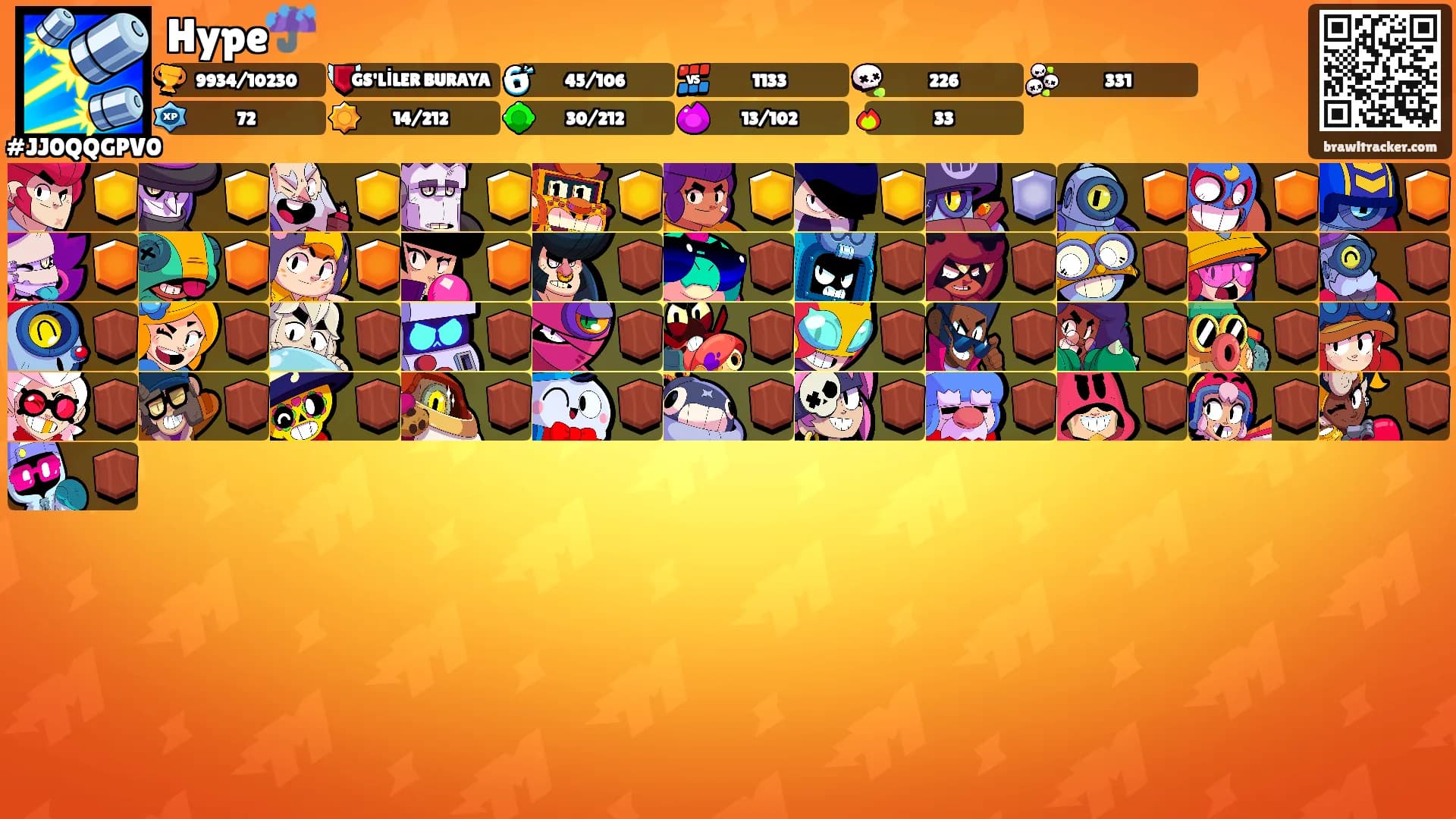Hype☔'s Ranks