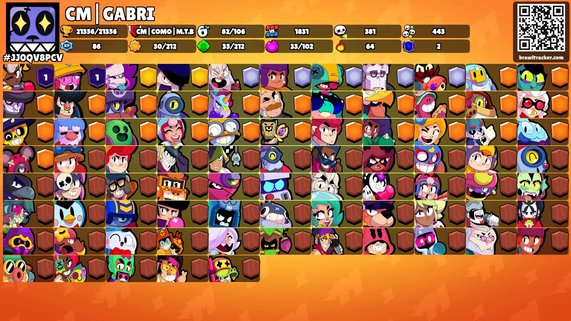 CM|GABRI's Ranks