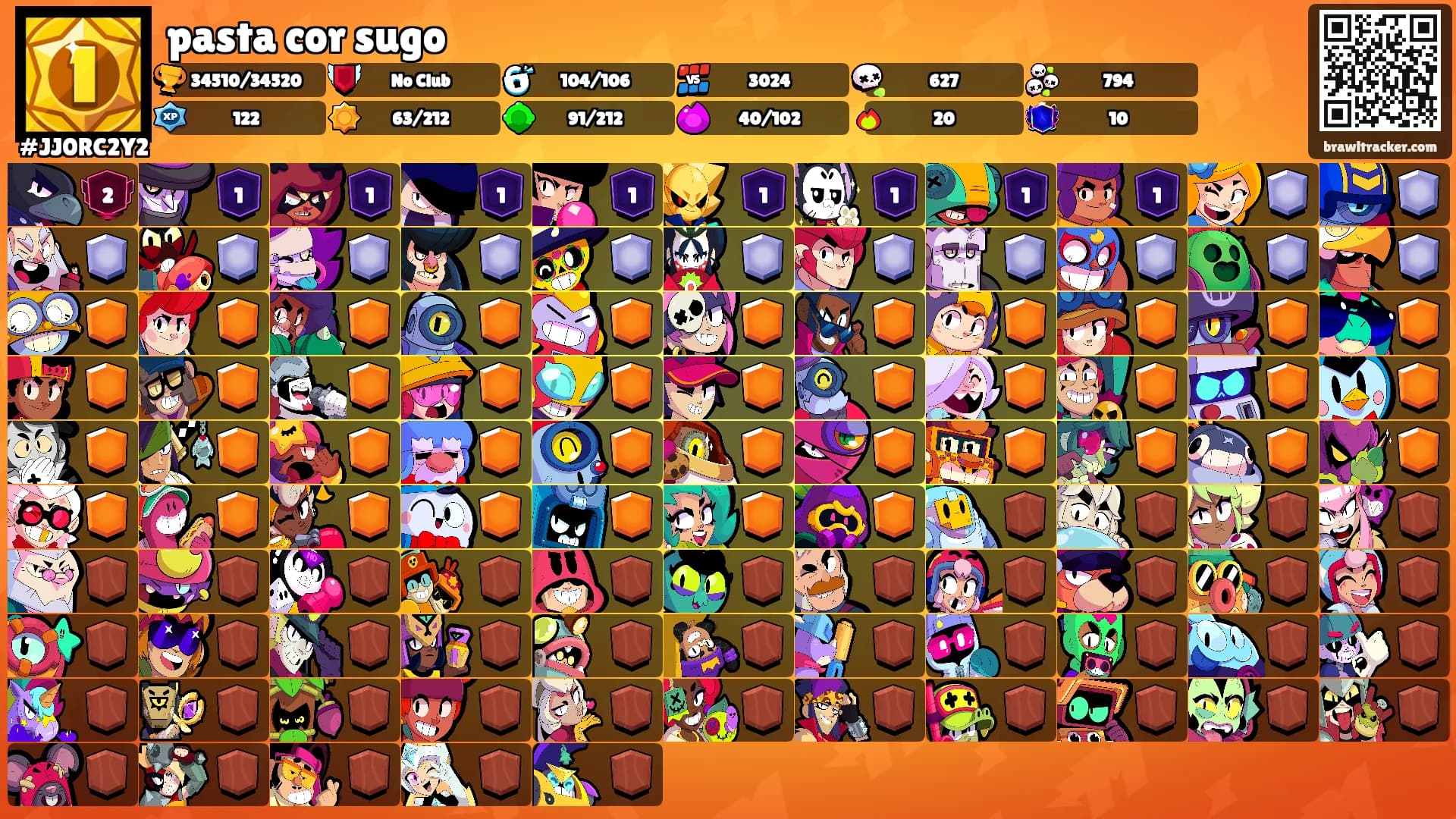 pasta cor sugo's Ranks