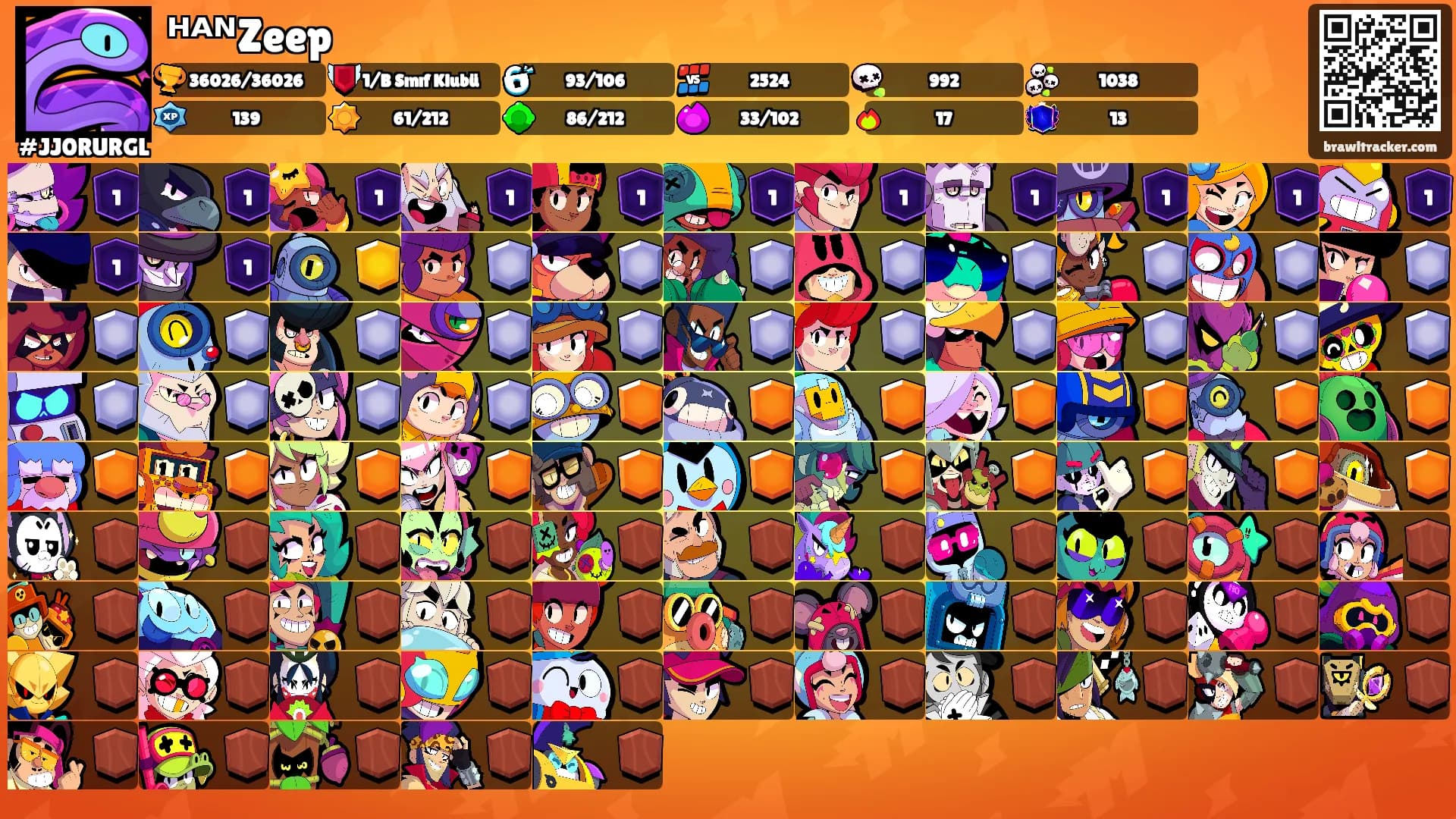 ᴴᴬᴺZeep's Ranks