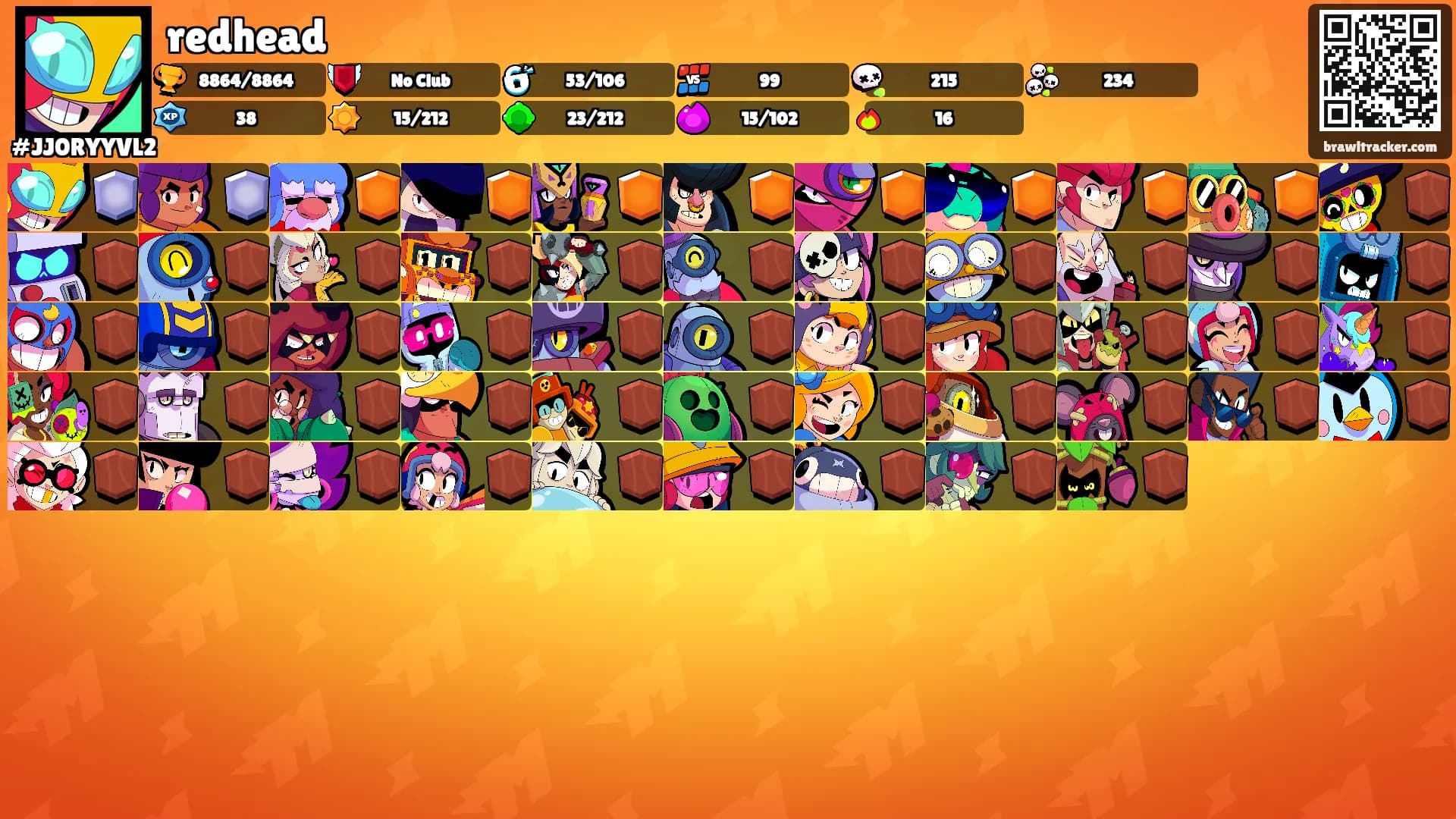 redhead's Ranks