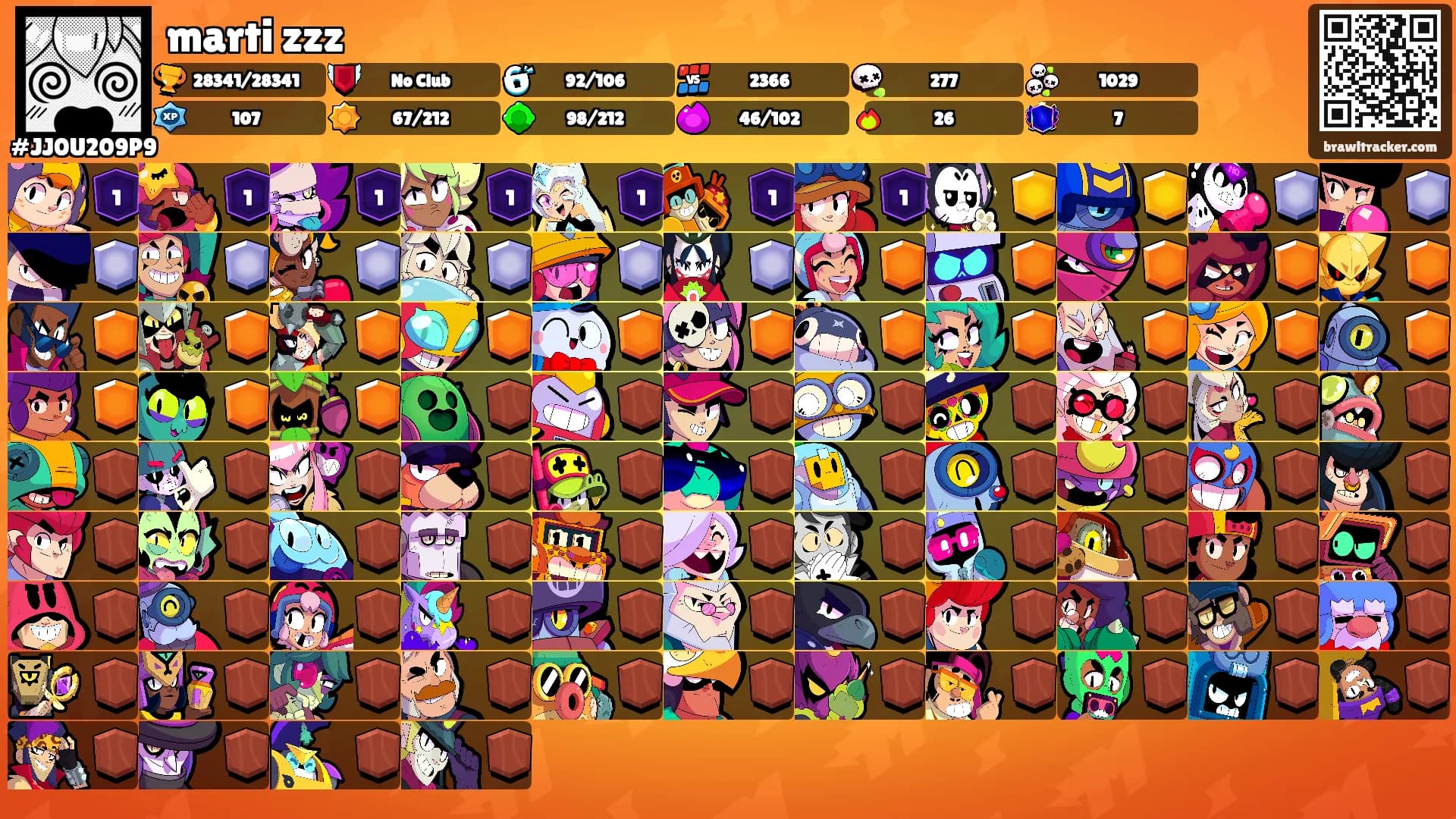 marti zzz's Ranks