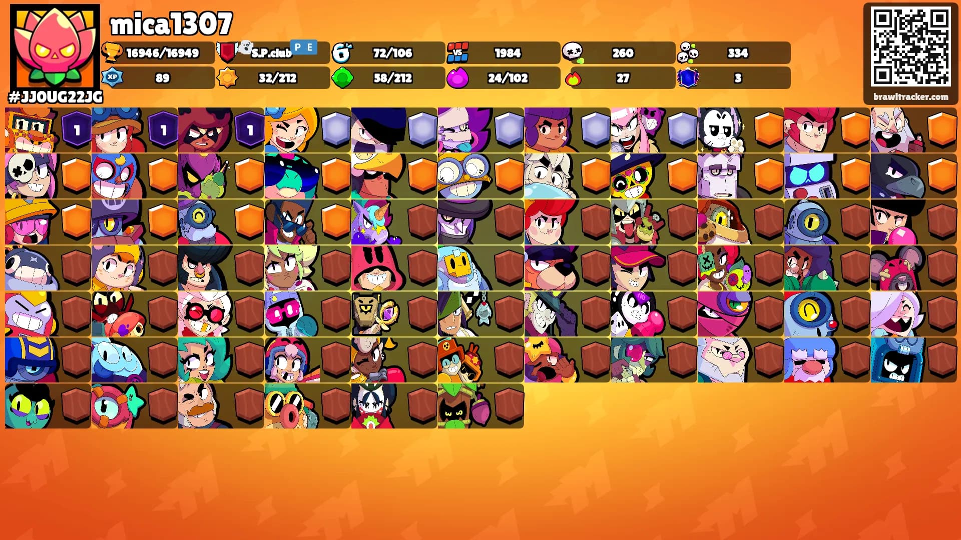 mica1307's Ranks