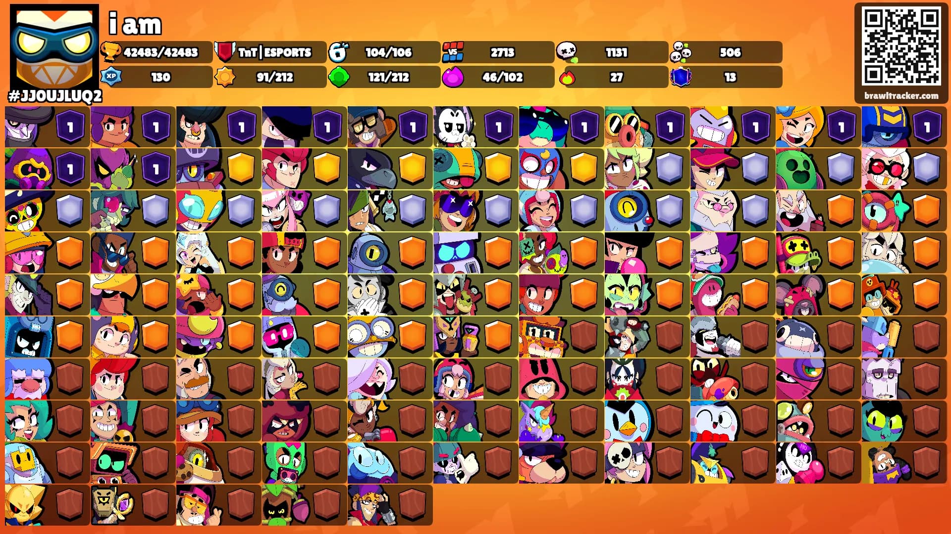 i am's Ranks