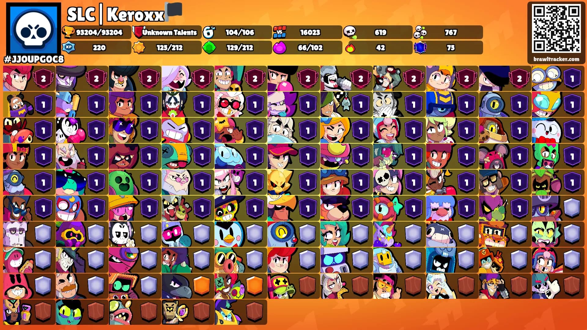 SLC|Keroxx🏴's Ranks