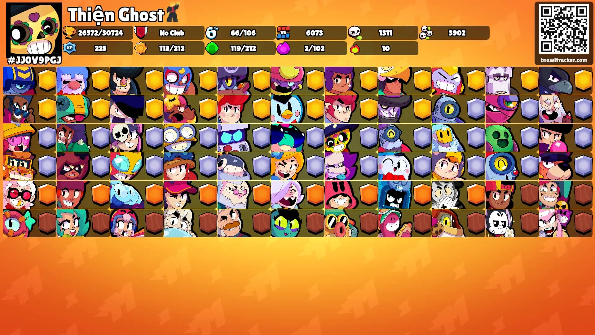 Thiện Ghost🕺's Ranks