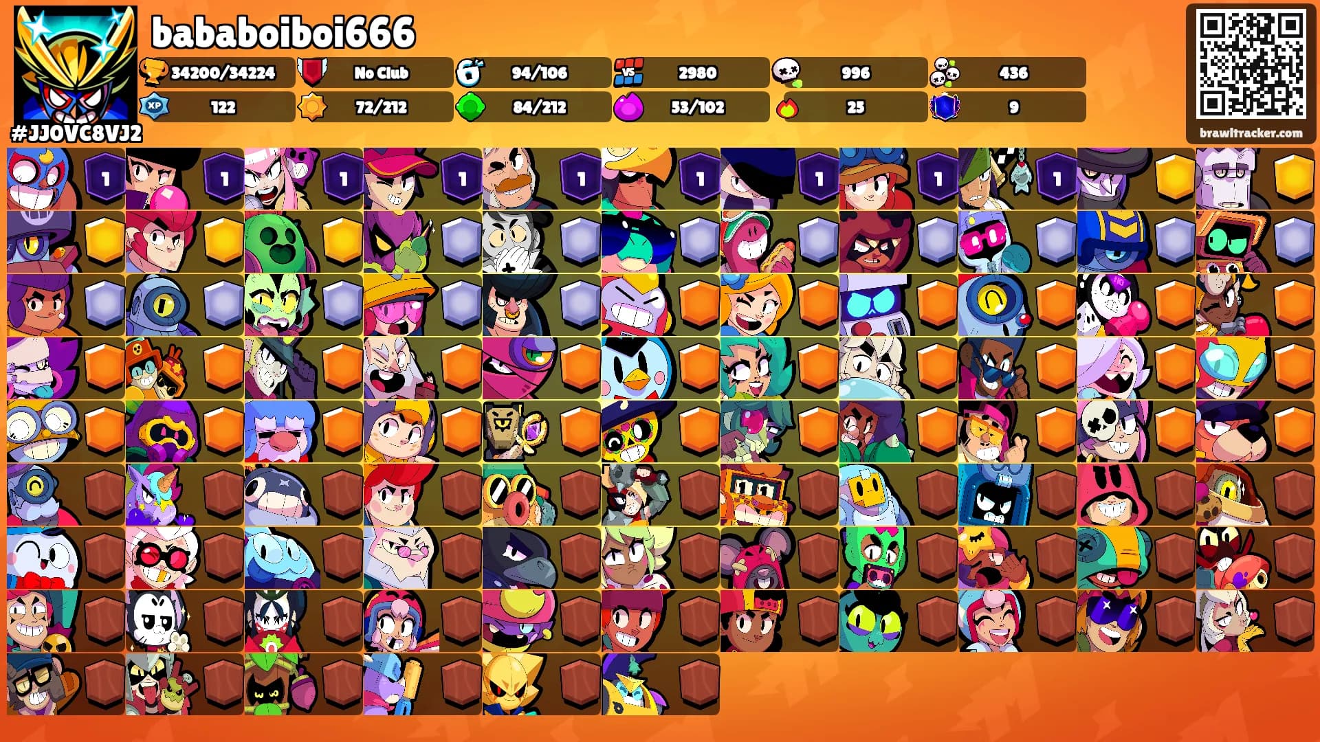 bababoiboi666's Ranks