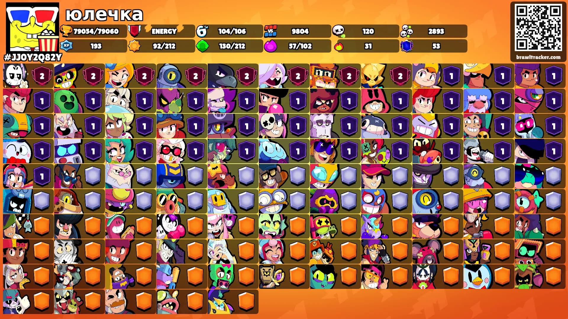 юлечка's Ranks