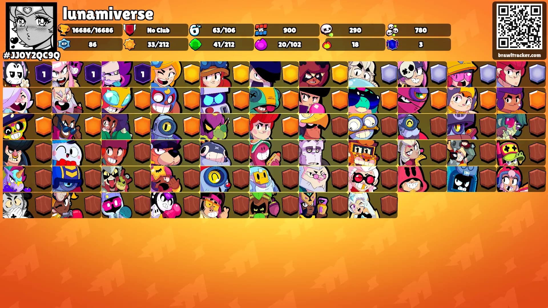 lunamiverse's Ranks