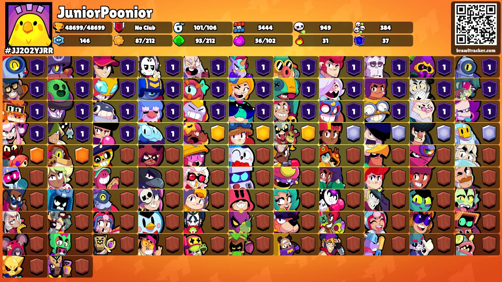 JuniorPoonior's Ranks