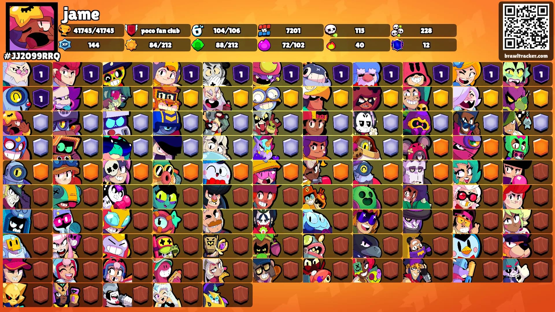 jame's Ranks