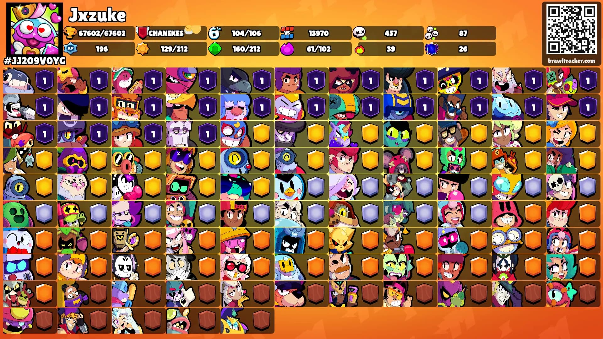 Jxzuke's Ranks