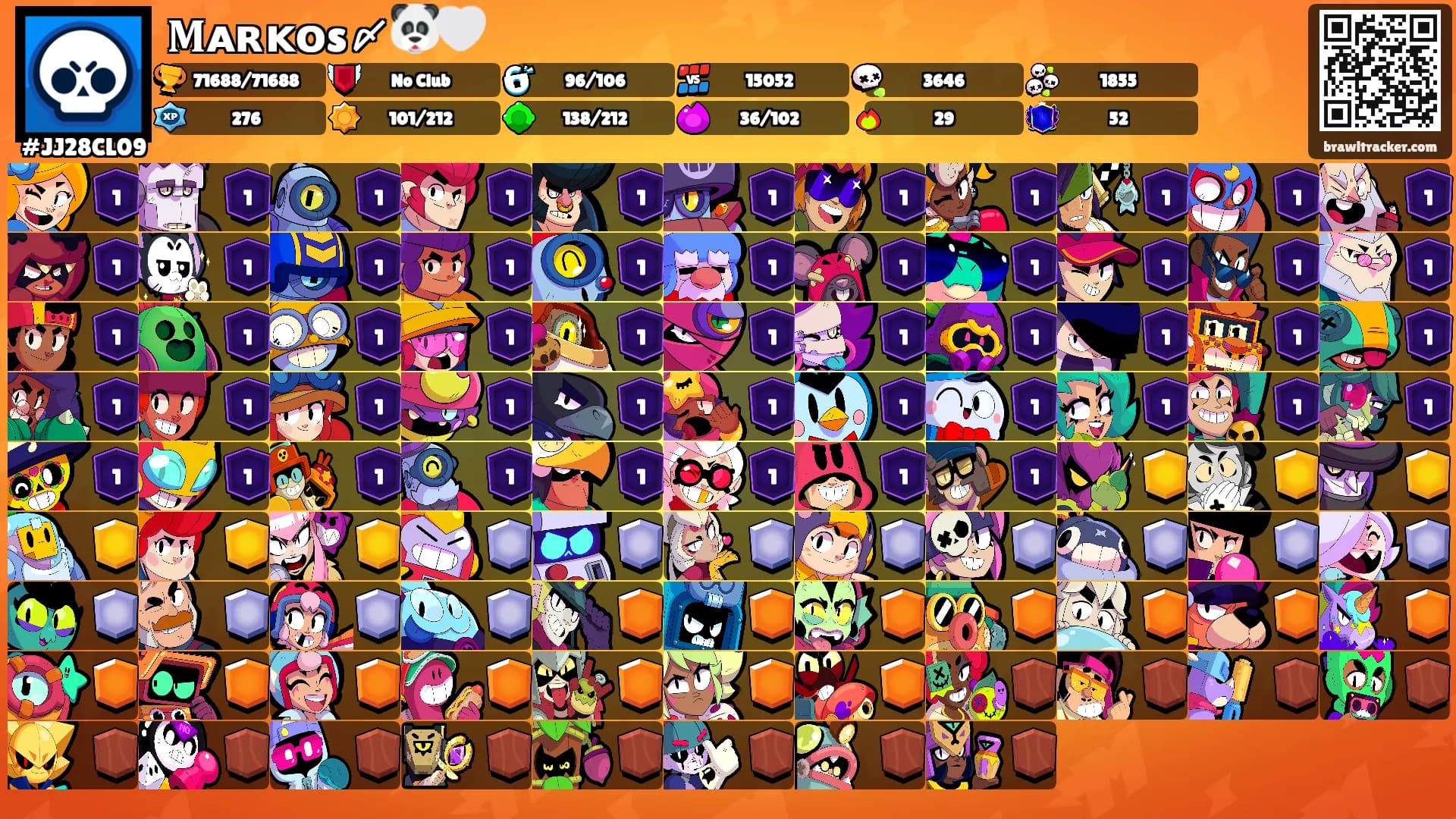 𝐌ᴀʀᴋᴏs〆🐼🤍's Ranks