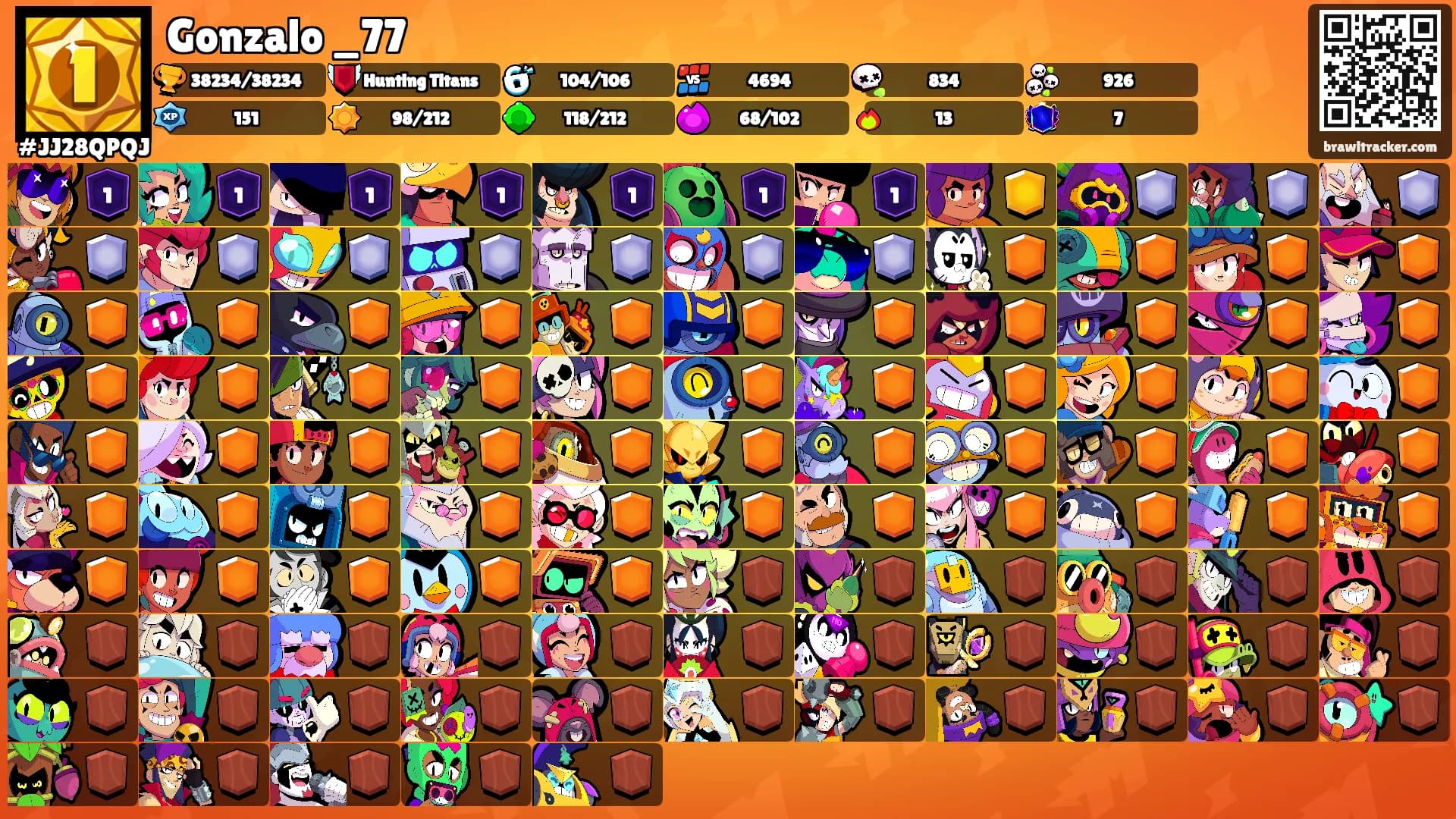 Gonzalo _77's Ranks