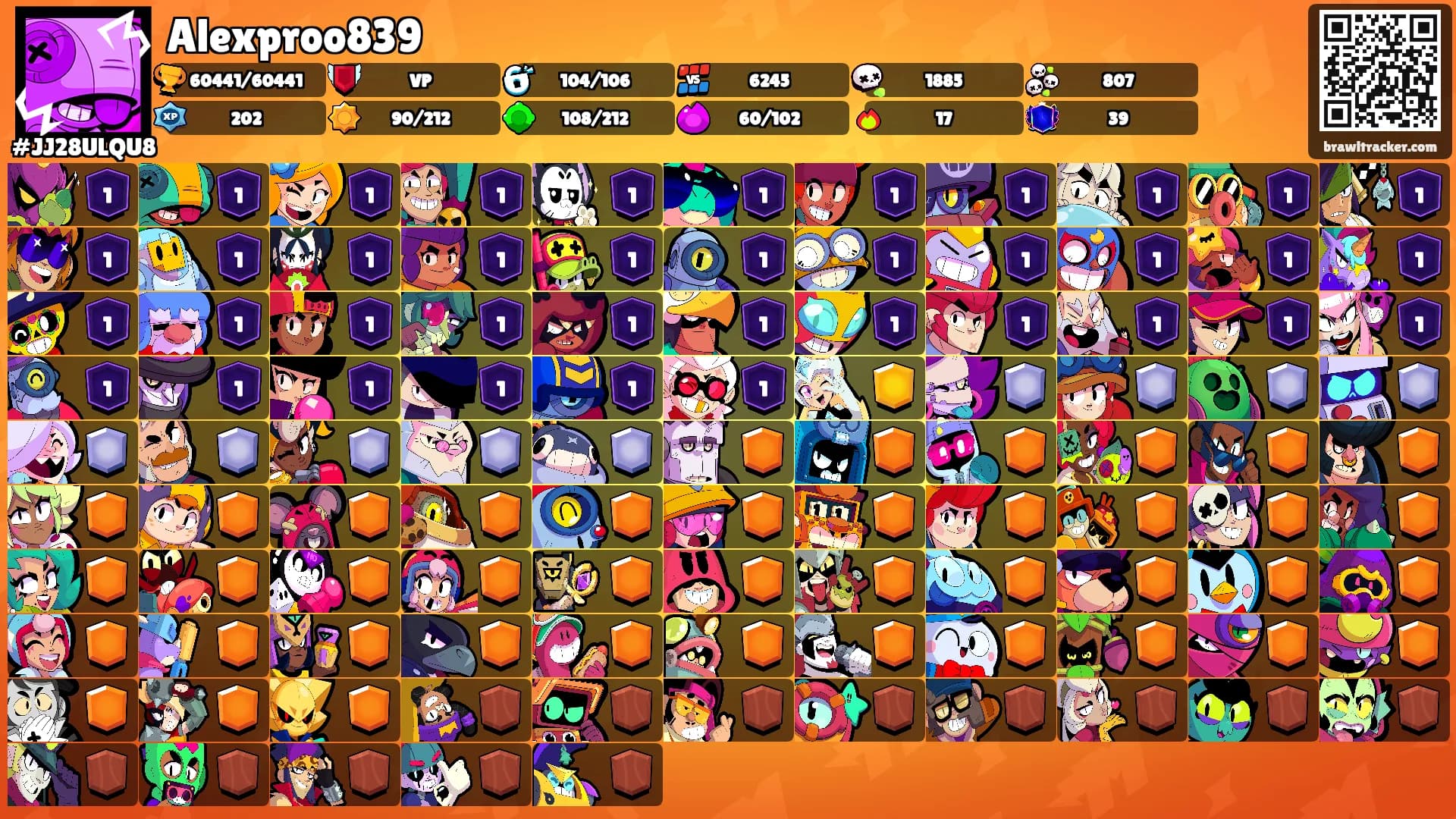 Alexproo839's Ranks