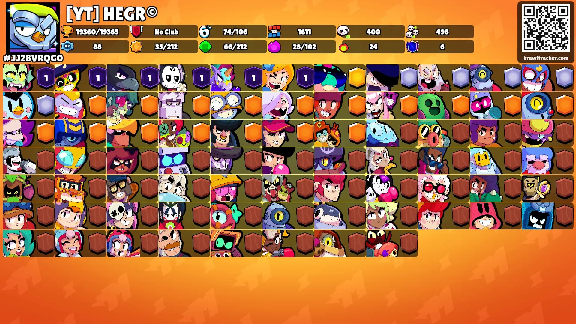 [YT] HEGR©'s Ranks