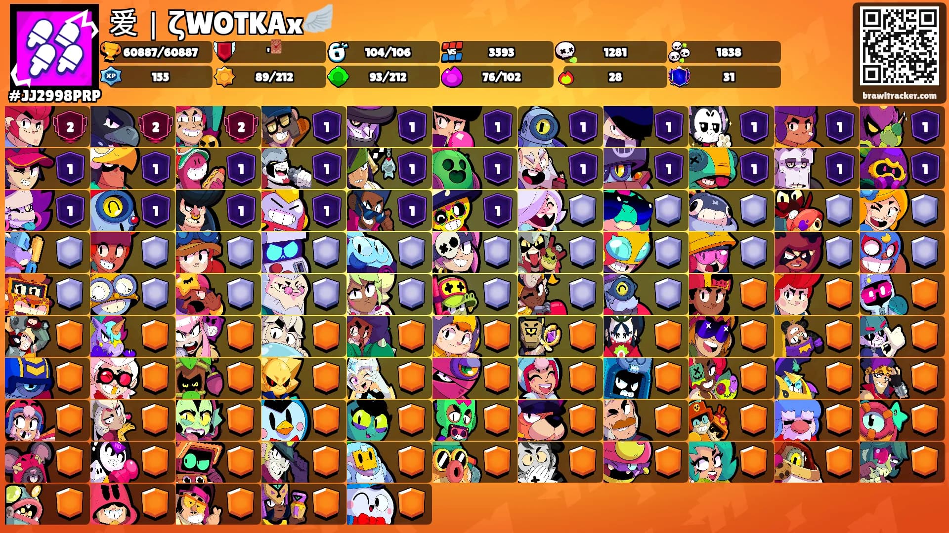 爱｜ζWOTKAx🪽's Ranks