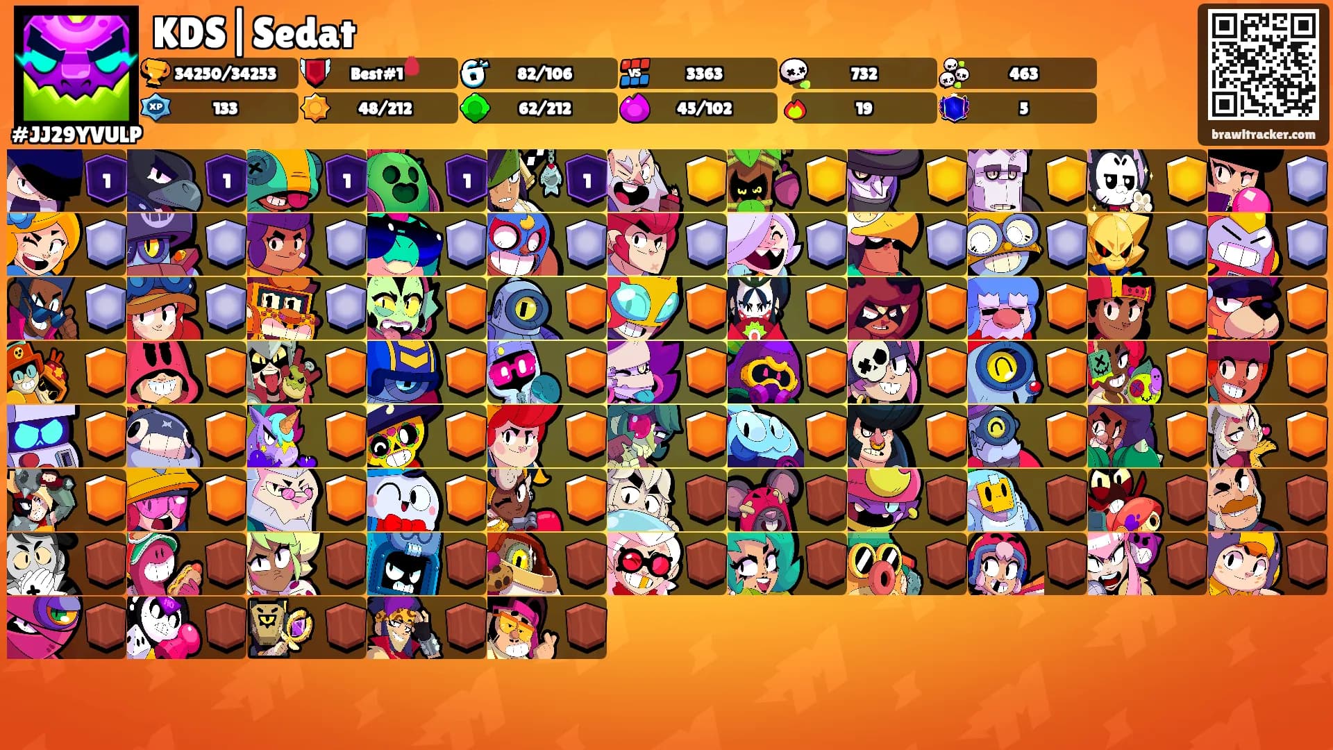 KDS|Sedat's Ranks