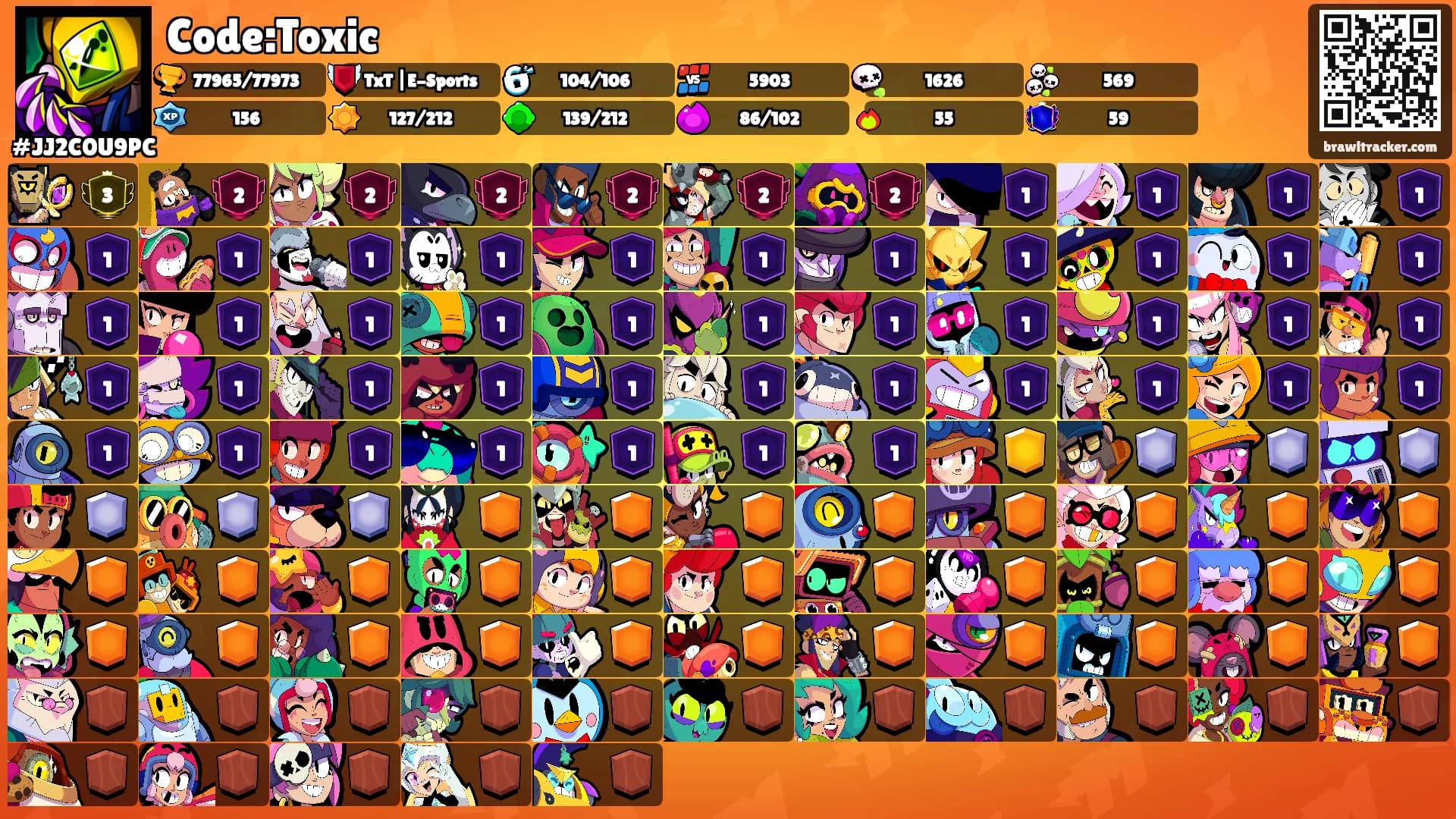 Code:Toxic's Ranks