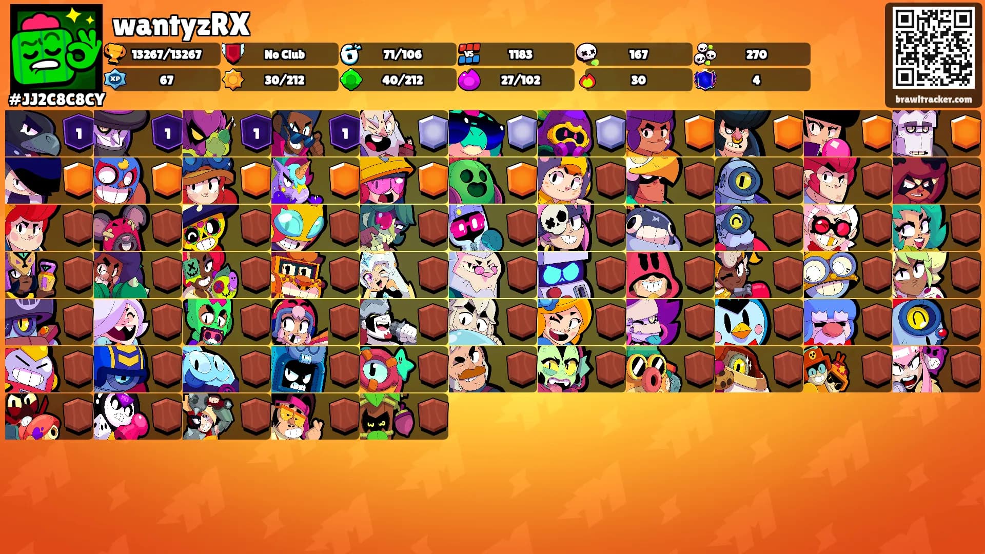 wantyzRX's Ranks
