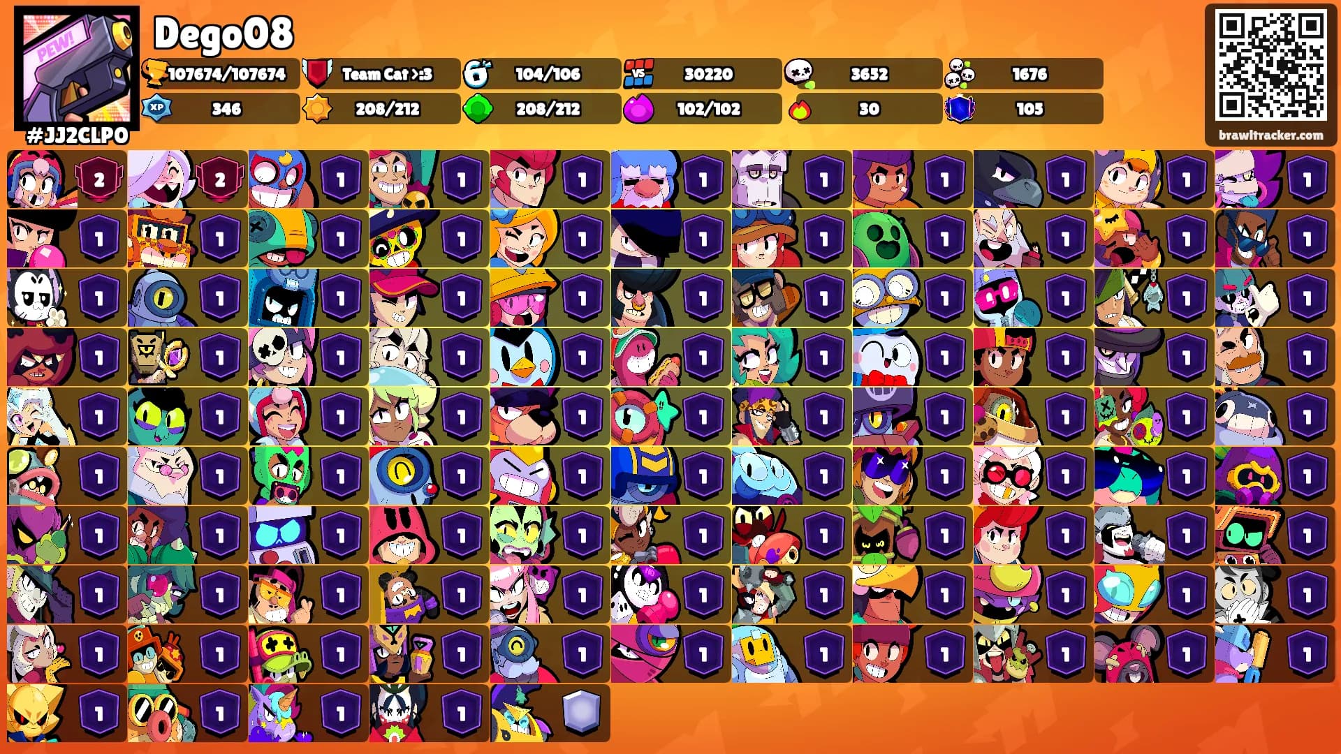 Dego08's Ranks