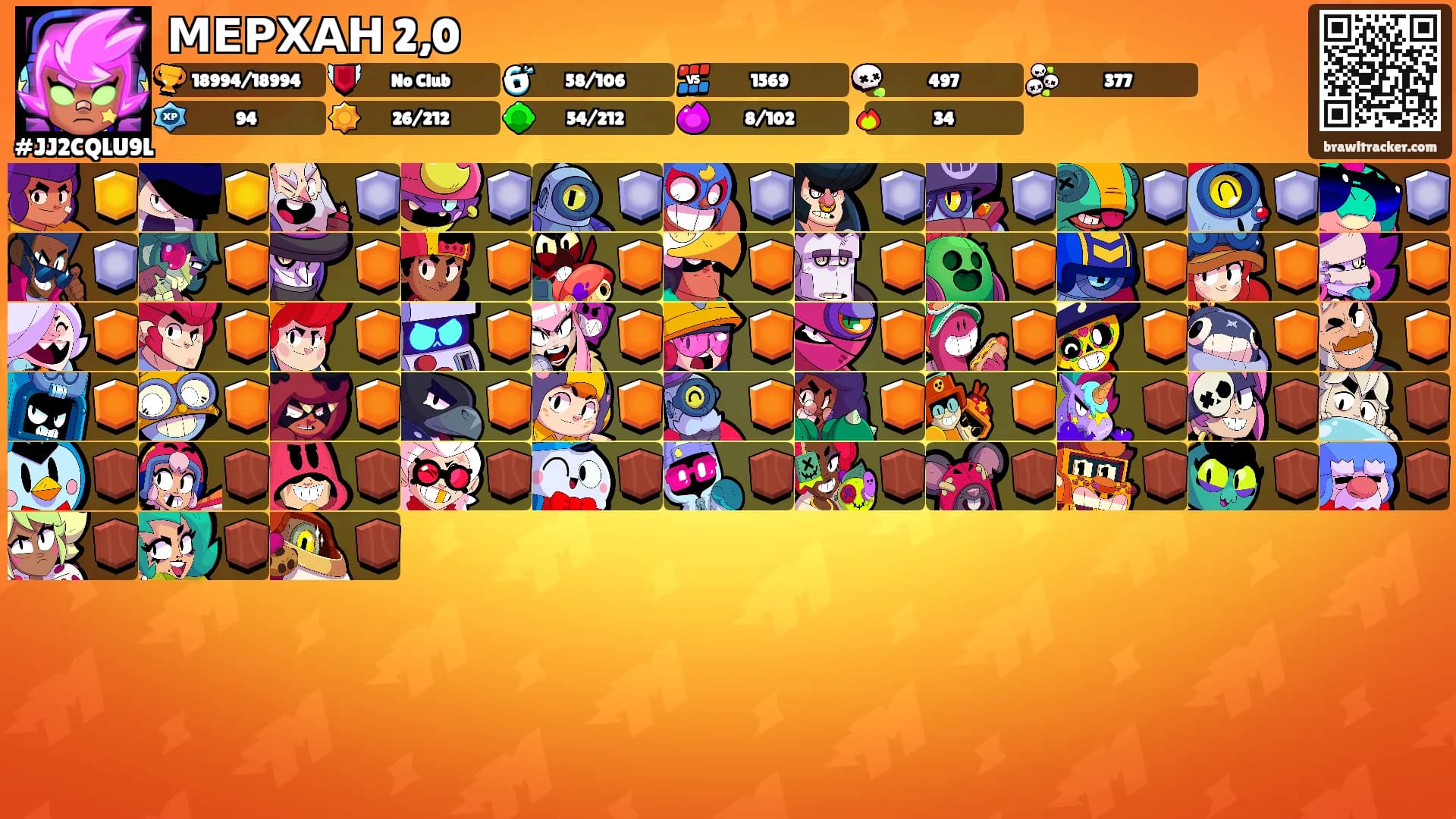 МЕРХАН 2,0's Ranks