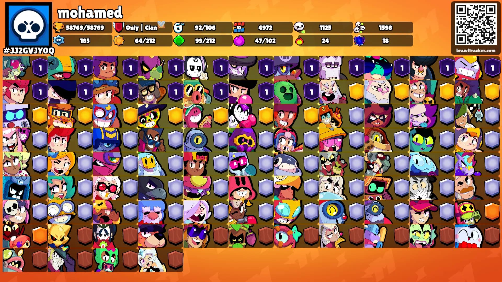 mohamed's Ranks