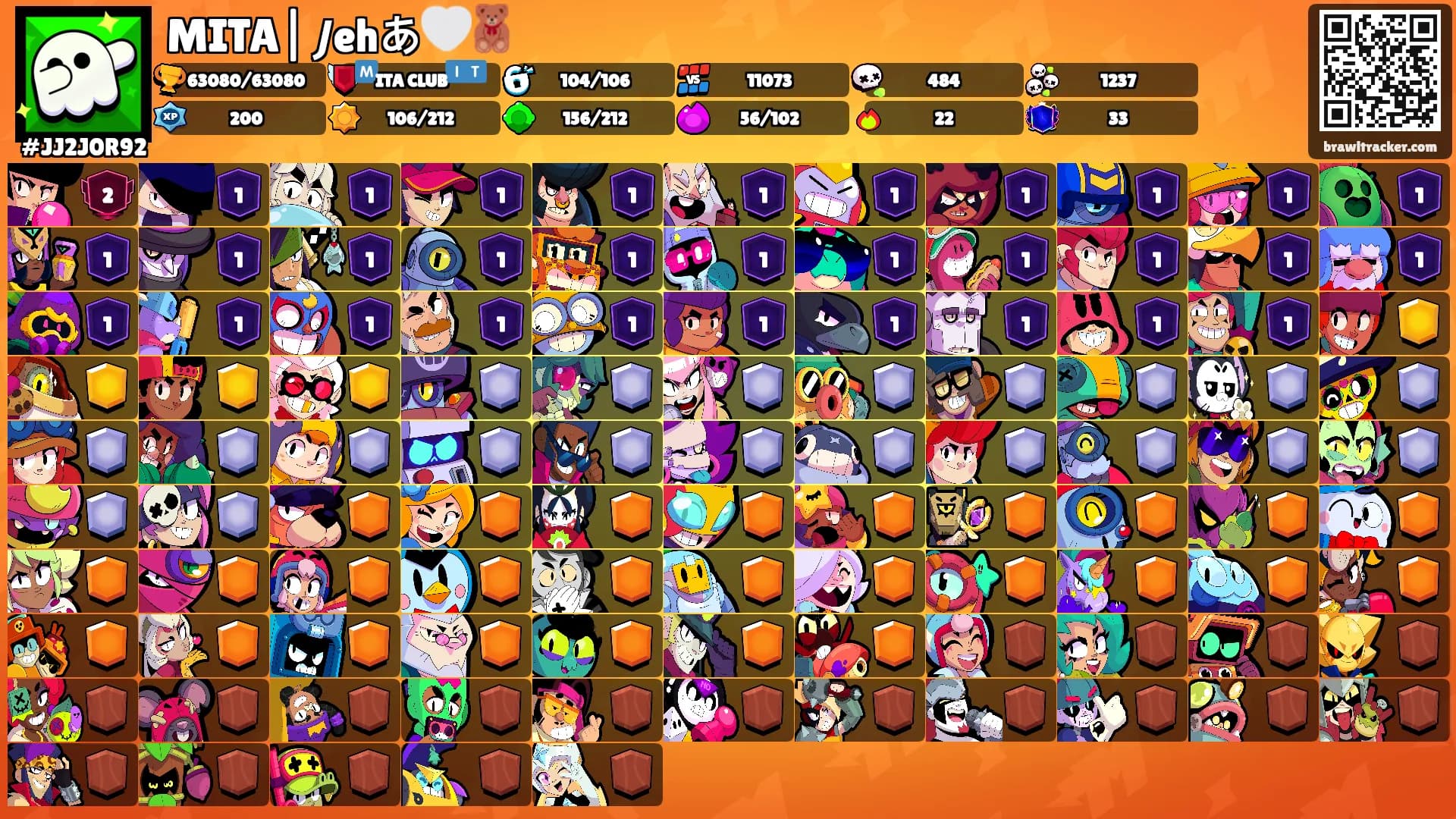 MITA| 𝙅ehあ🤍🧸's Ranks