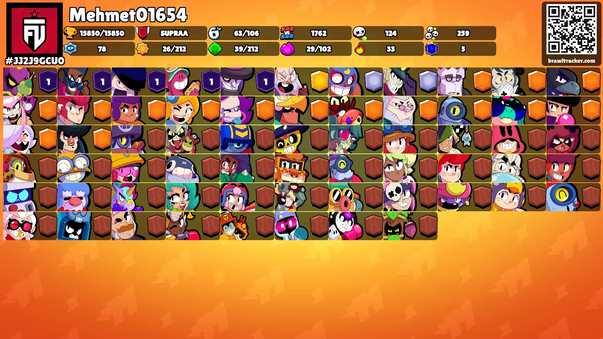 Mehmet01654's Ranks