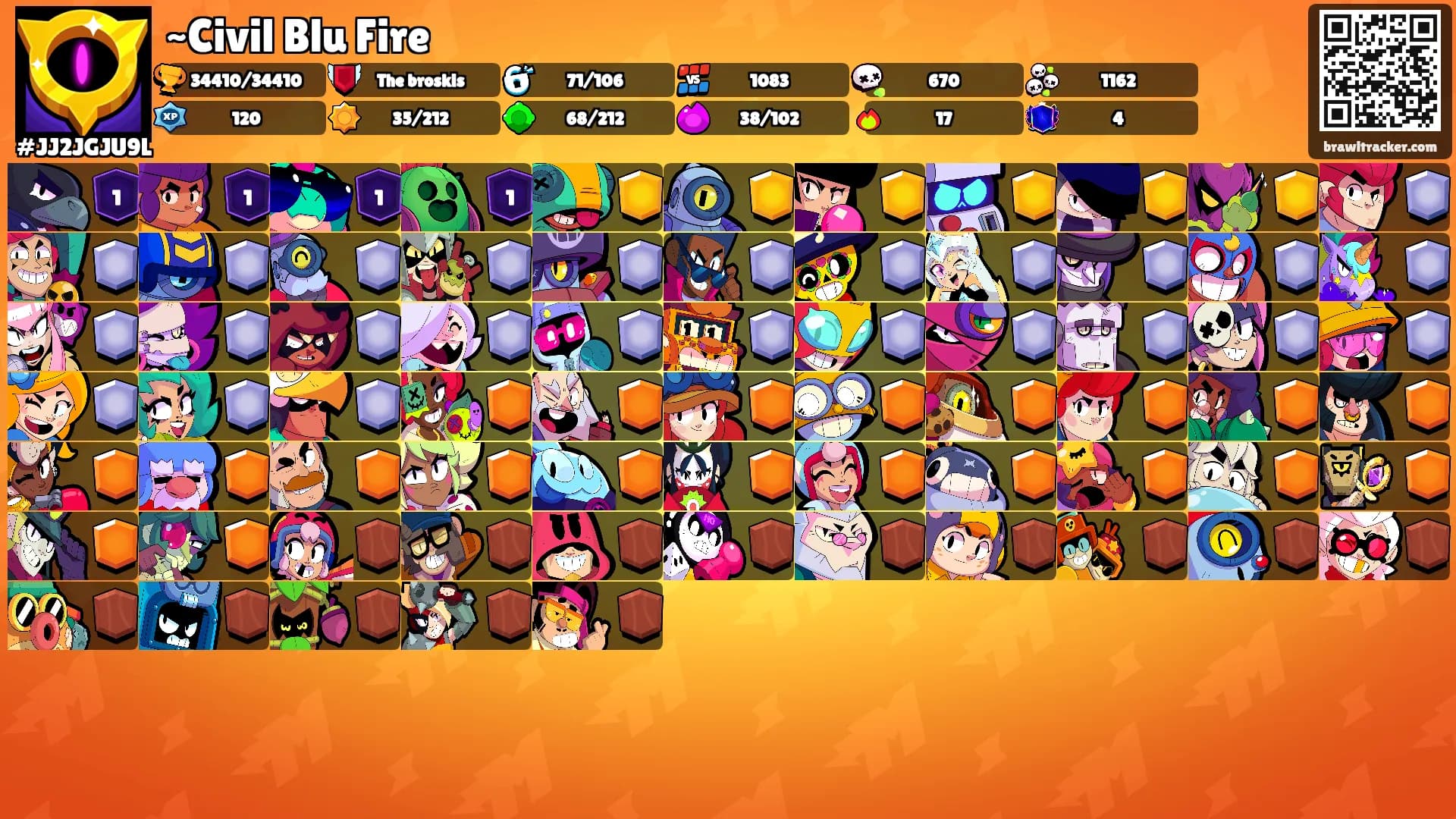 ~Civil Blu Fire's Ranks