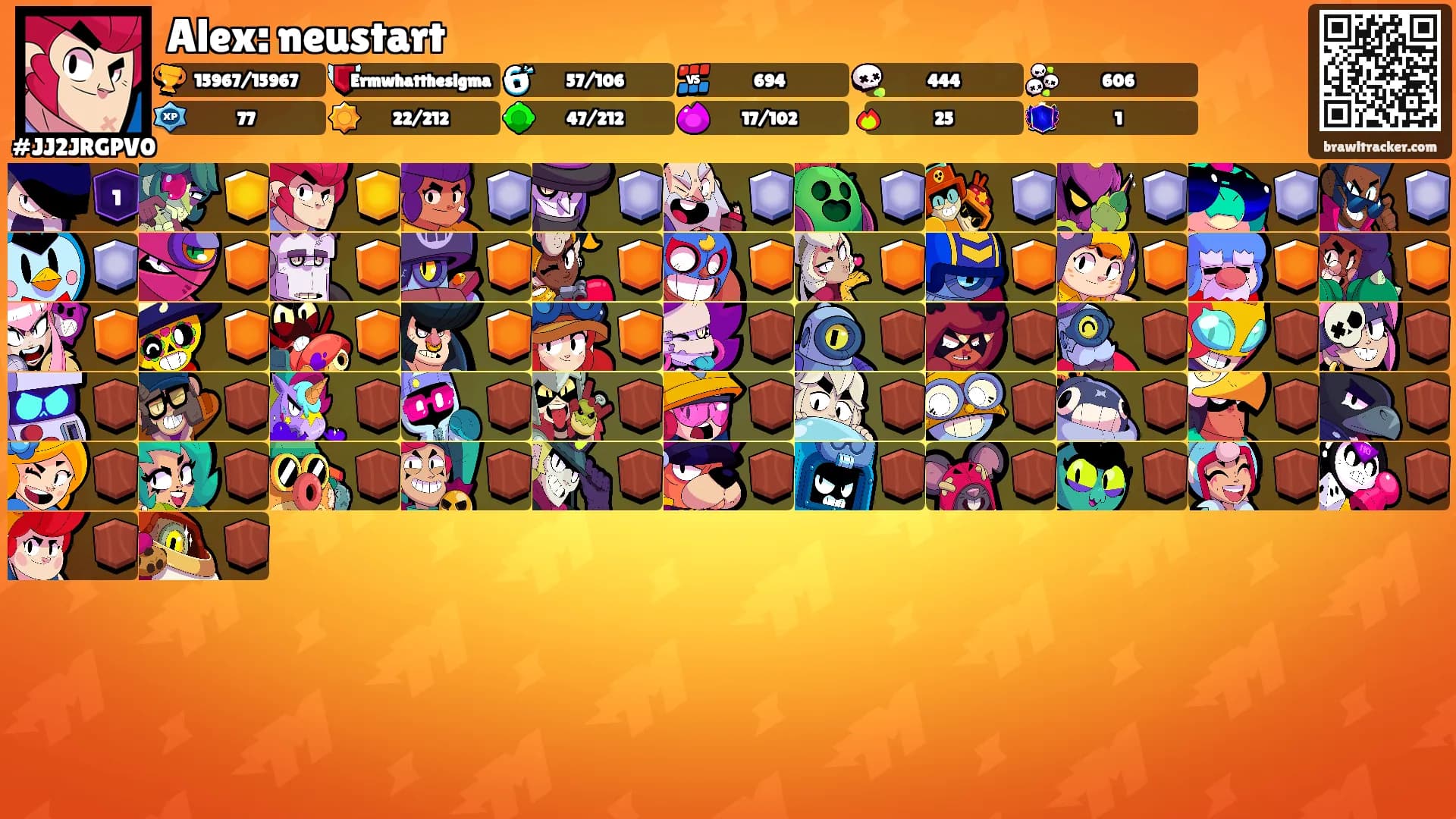 Alex: neustart's Ranks
