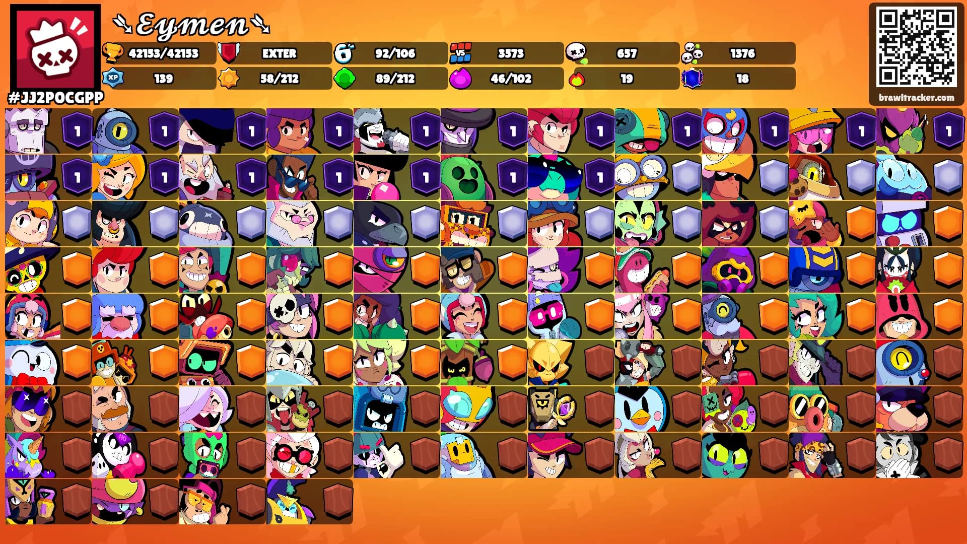 ➴𝓔𝔂𝓶𝓮𝓷➴'s Ranks