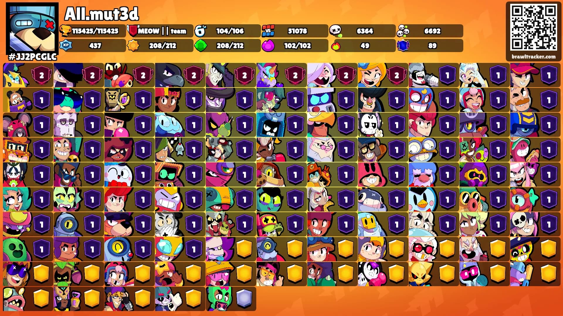 All.mut3d's Ranks