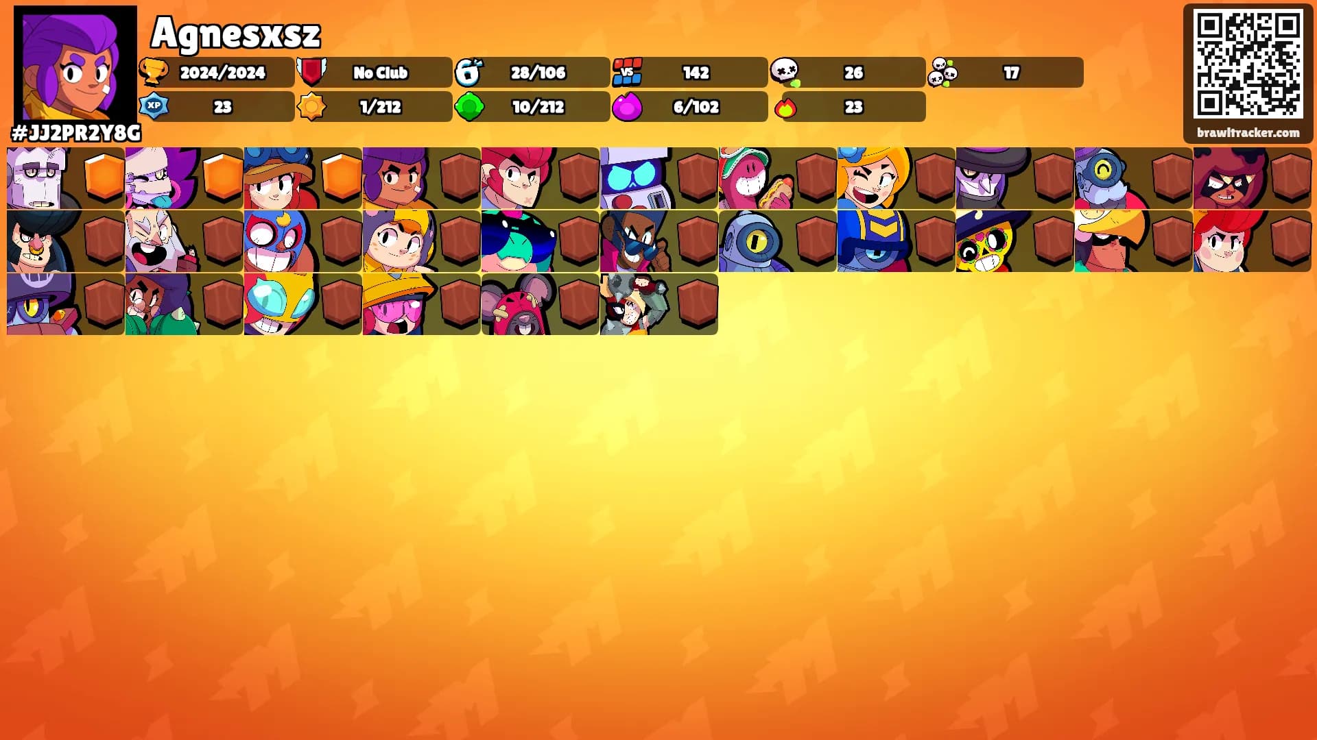 Agnesxsz's Ranks