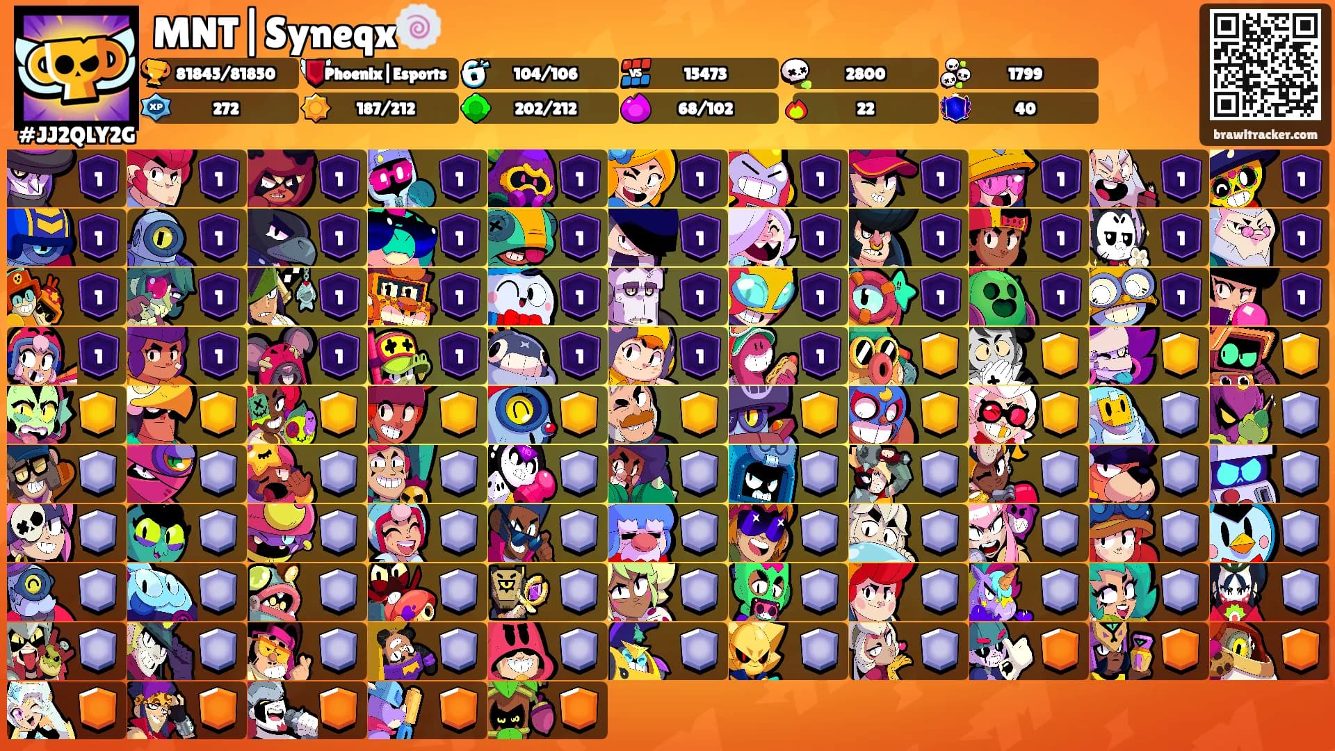 MNT|Syneqx🍥's Ranks