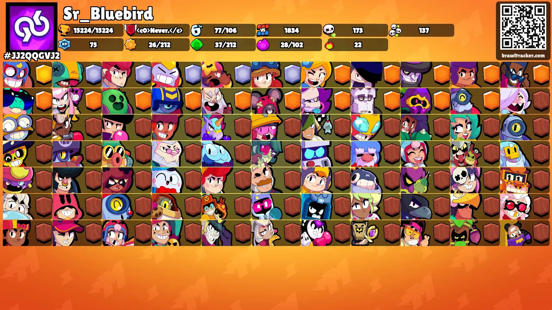 Sr_Bluebird's Ranks