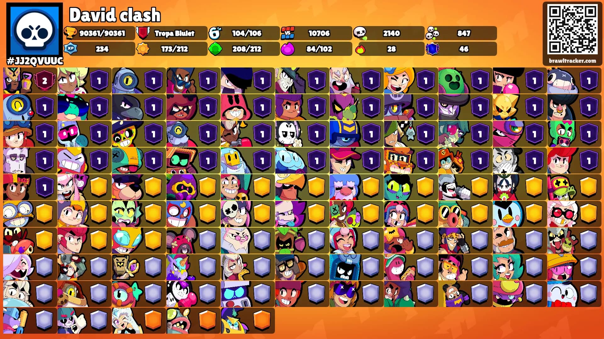 David clash's Ranks