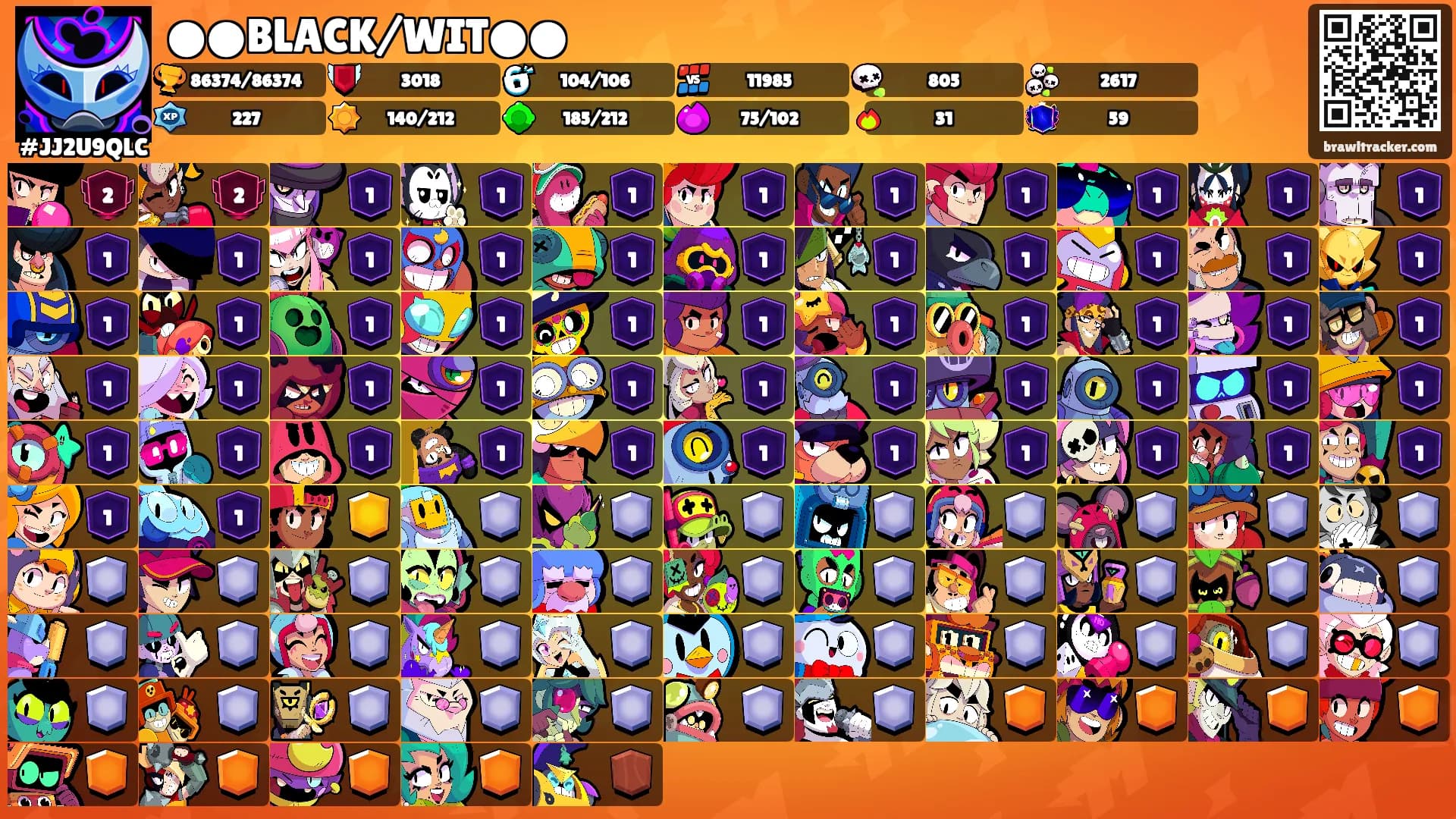 ●●BLACK/WIT●●'s Ranks