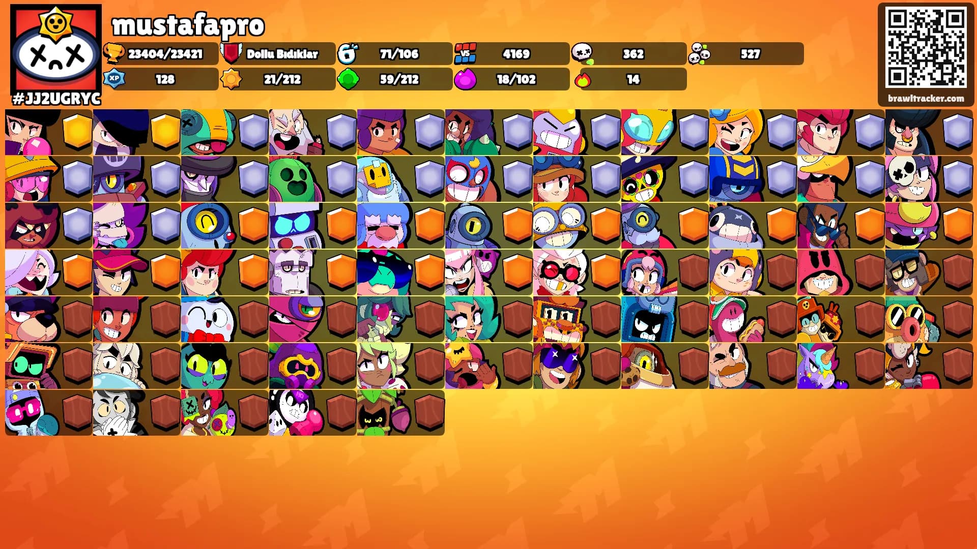 mustafapro's Ranks