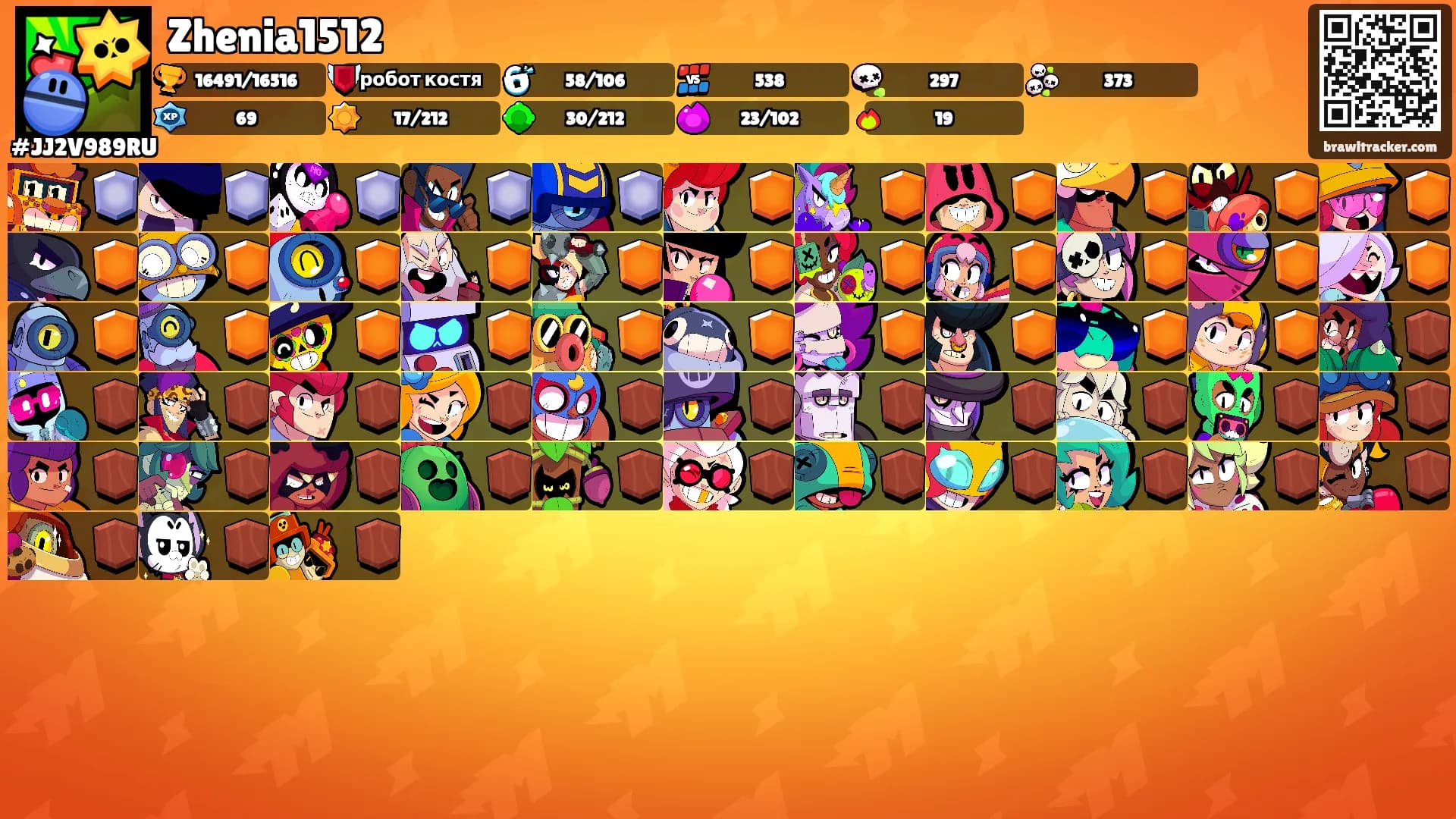 Zhenia1512's Ranks