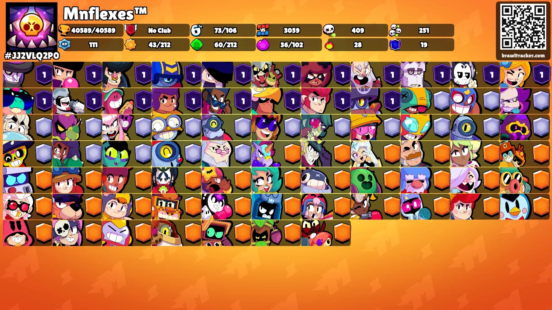 Mnflexes™'s Ranks
