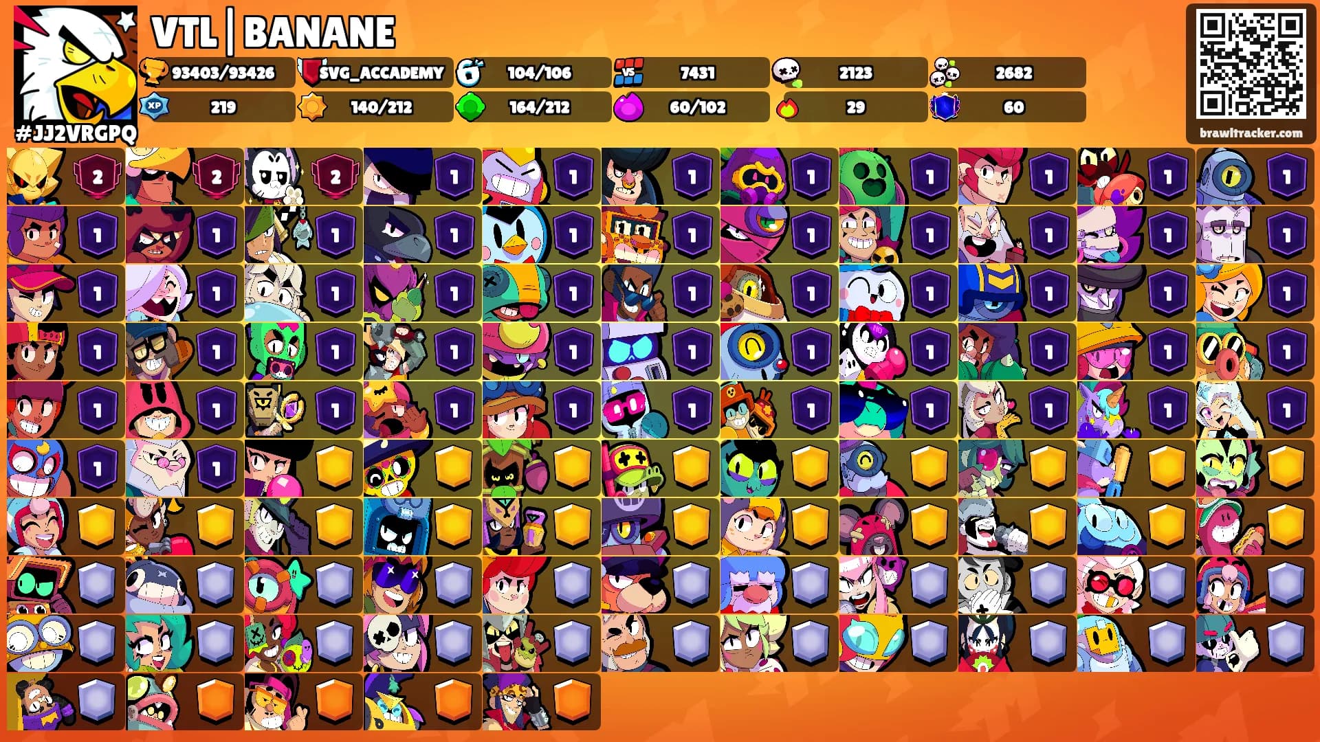 VTL|BANANE's Ranks