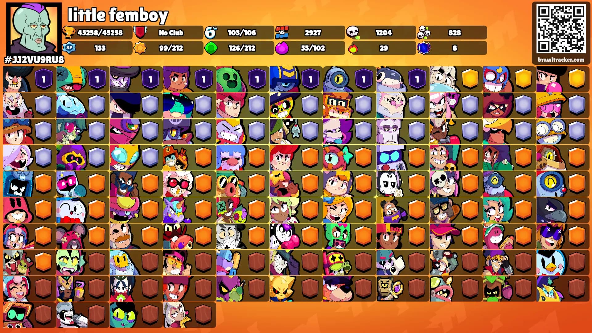 little femboy's Ranks